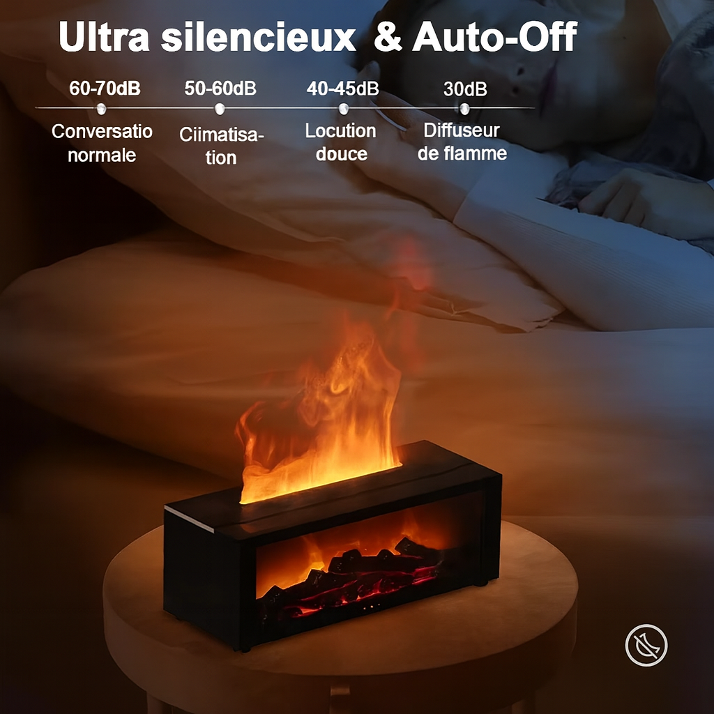 Diffuseur de Flamme Zylenio